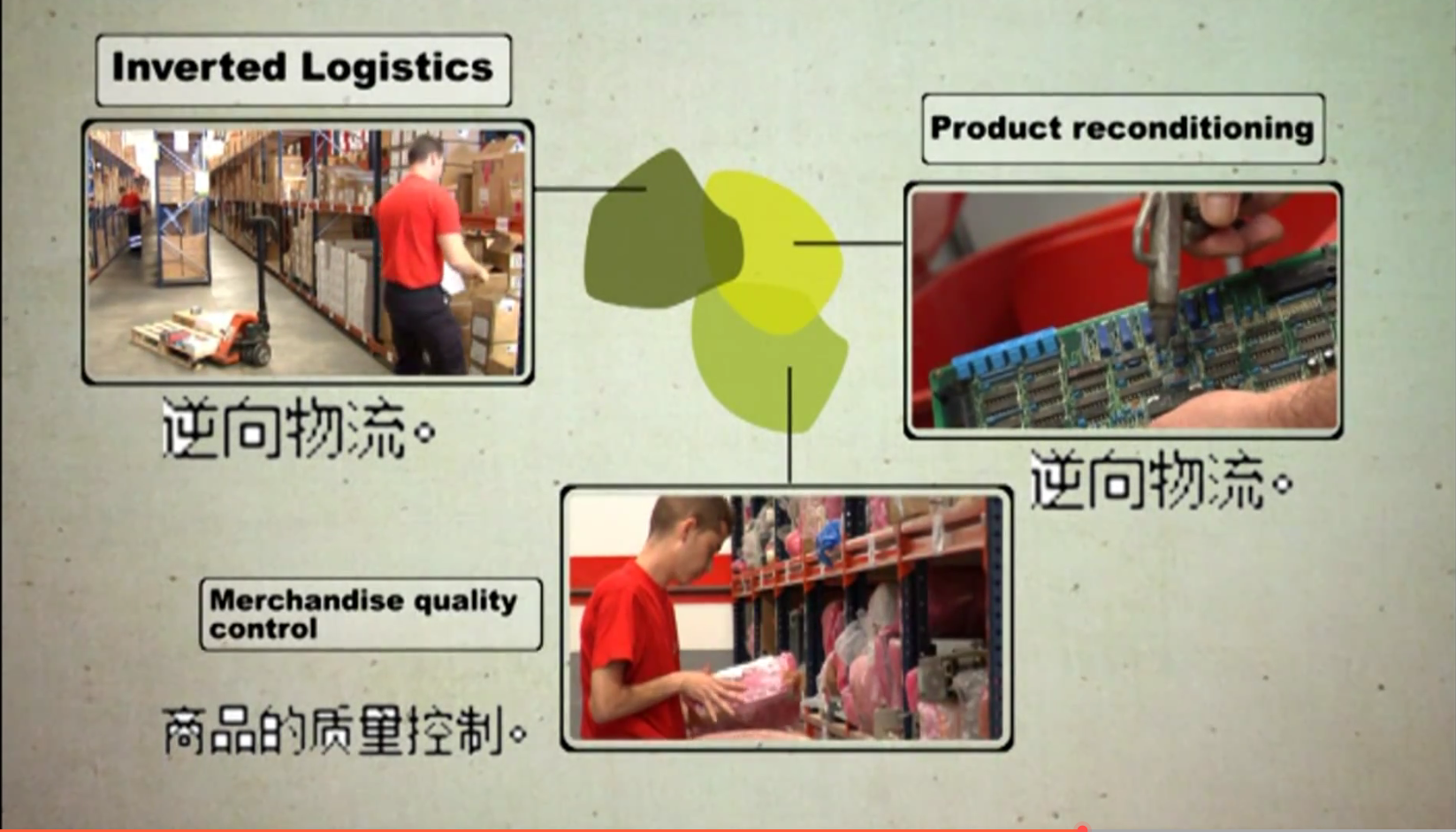 很多企業(yè)在制作企業(yè)宣傳片的時候都會對成本產(chǎn)生興趣