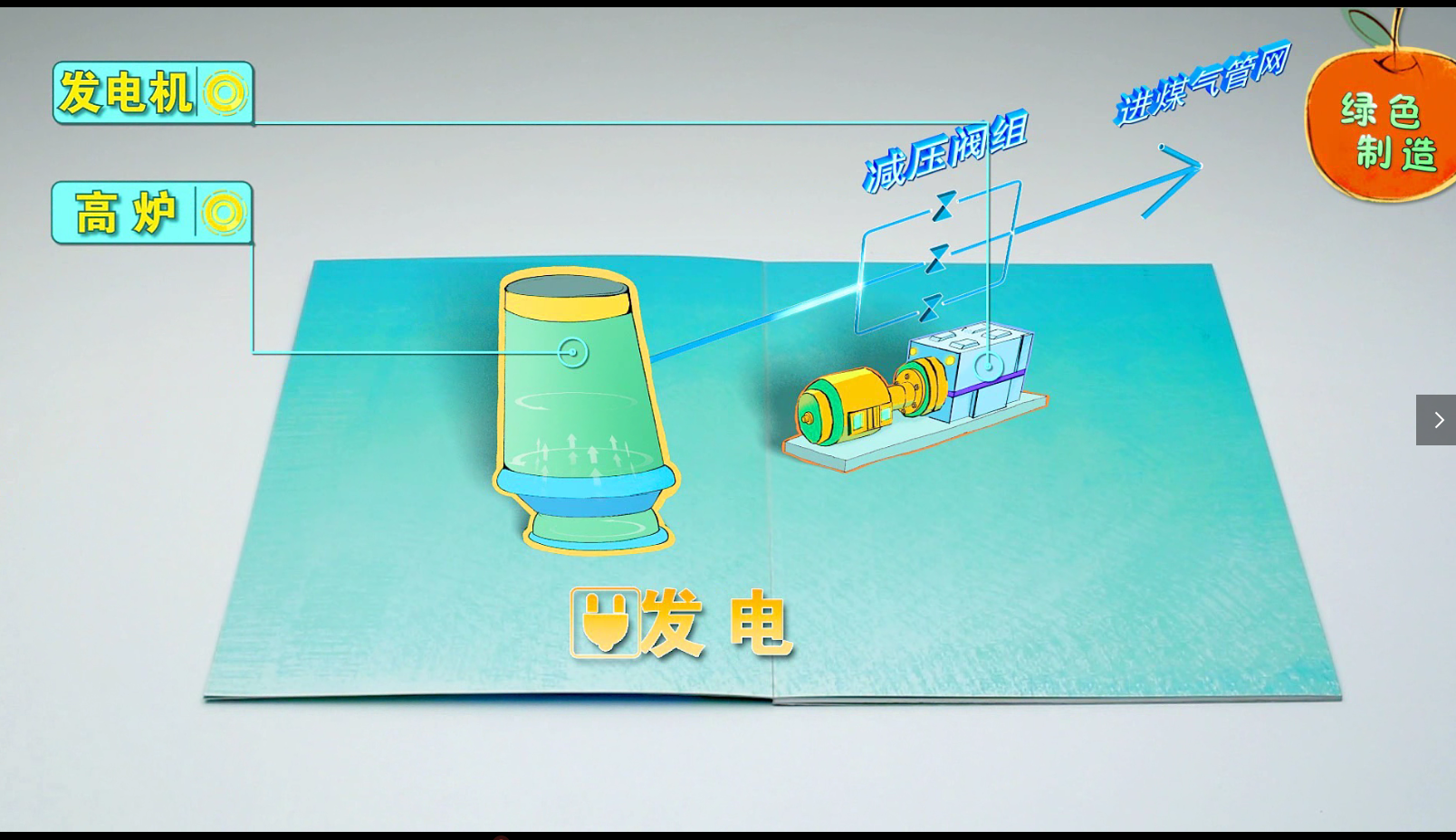 三滴水文化傳媒為大家分析下策劃制作宣傳片的具體思路