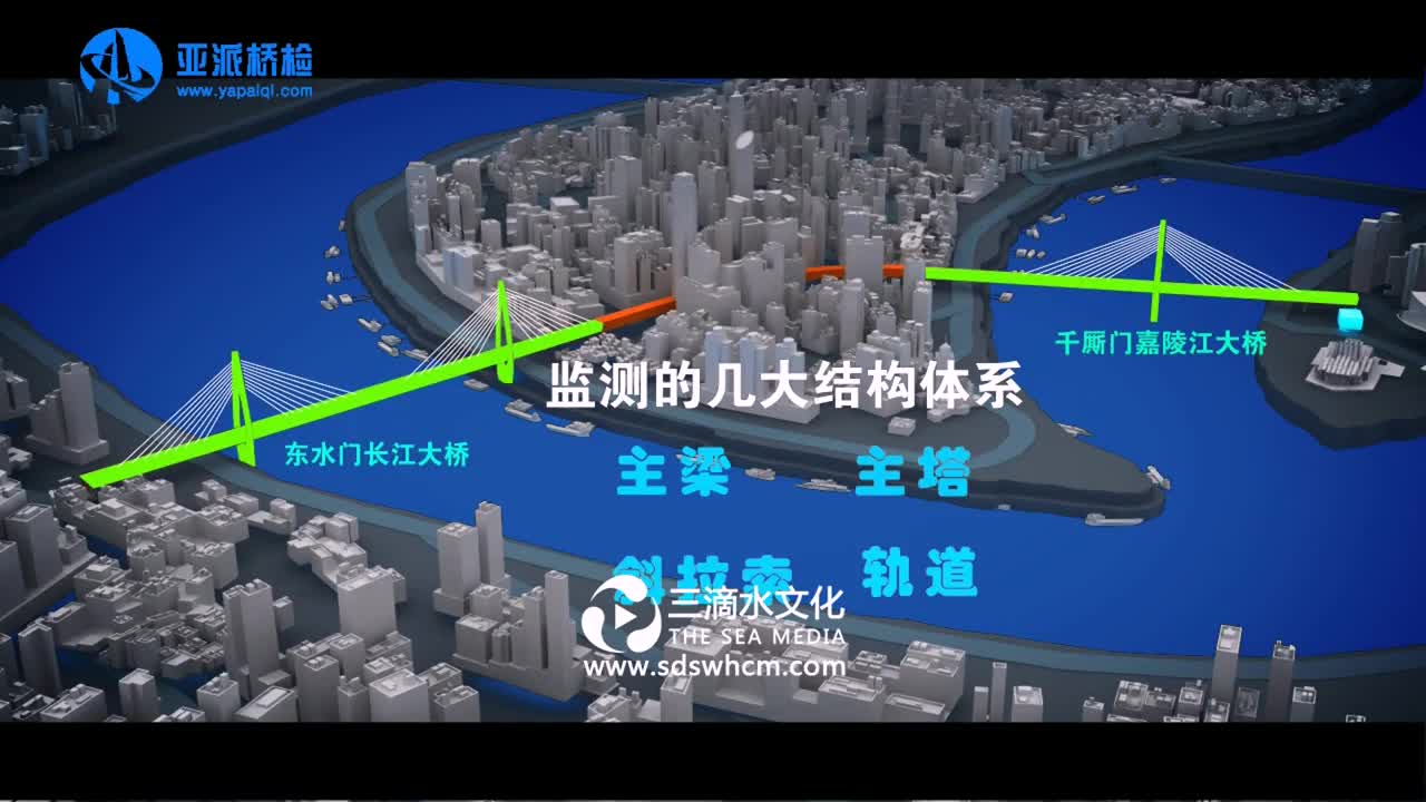 怎樣制作一部企業(yè)宣傳視頻？