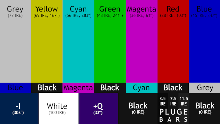 Anatomy-of-SMPTE-Bars.jpg